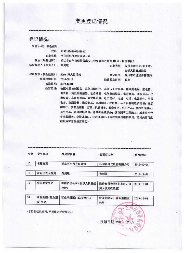 安博电子变更为沃尔科电气股份有限公司